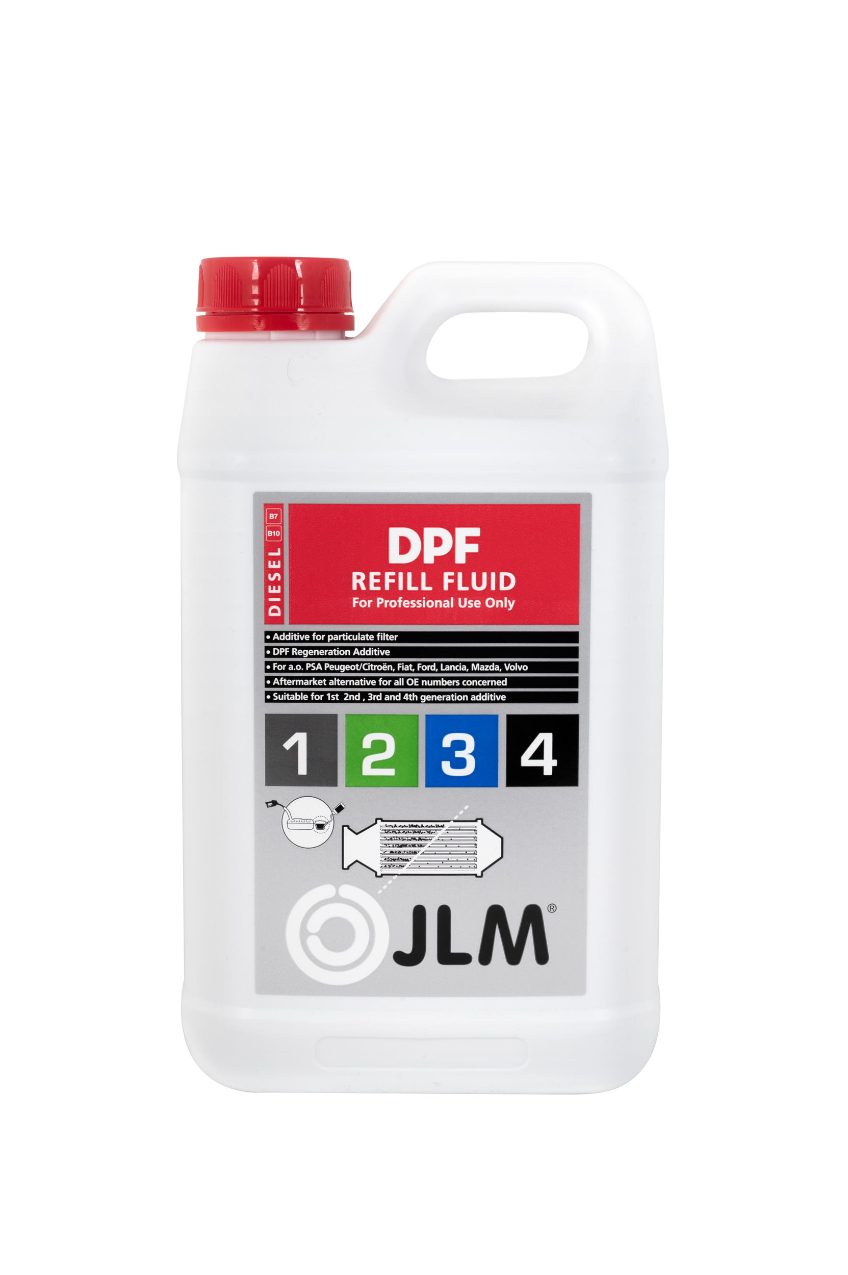 3 Litre DPF Refill Fluid from JLM Liquid Tools 